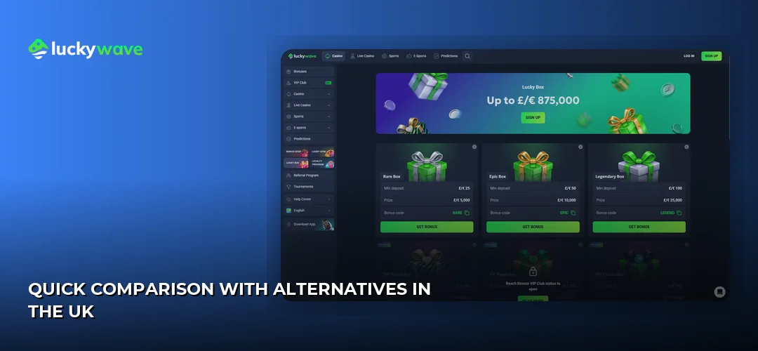 Quick comparison with alternatives in the UK